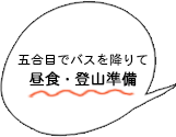 富士五合目でバスを降りて、昼食・登山準備。