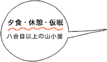 夕食・休憩・仮眠。富士八合目以上の山小屋