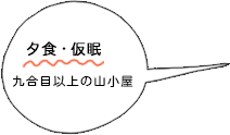 夕食・仮眠。九合目以上の山小屋