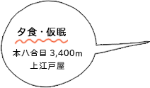 夕食・仮眠。本八合目3,400m「上江戸屋」