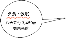 夕食・仮眠。八合五勺3,450m「御来光館」