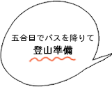 富士五合目でバスを降り、登山準備。