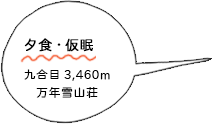 夕食・仮眠。富士八合目以上の山小屋