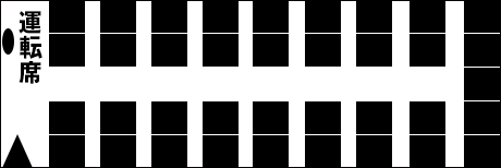 4列足のびシートバスの座席配置図