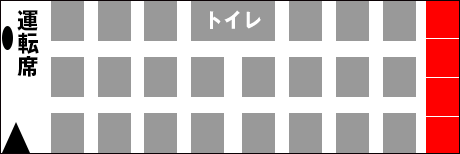 レディースシートの座席配置図
